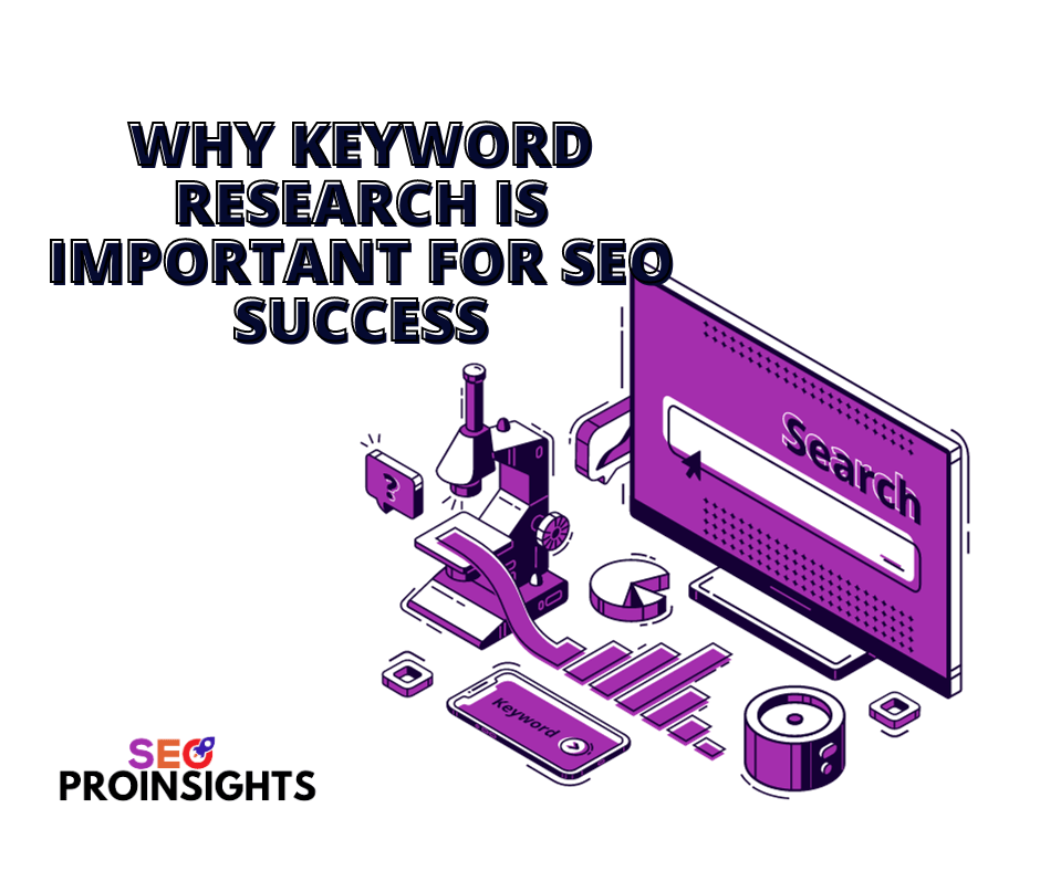 Why is keyword research important