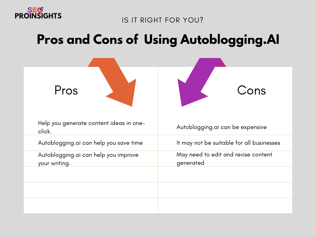 pros and cons of using autoblogging